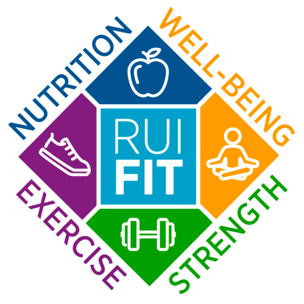 RUI FIT Logo